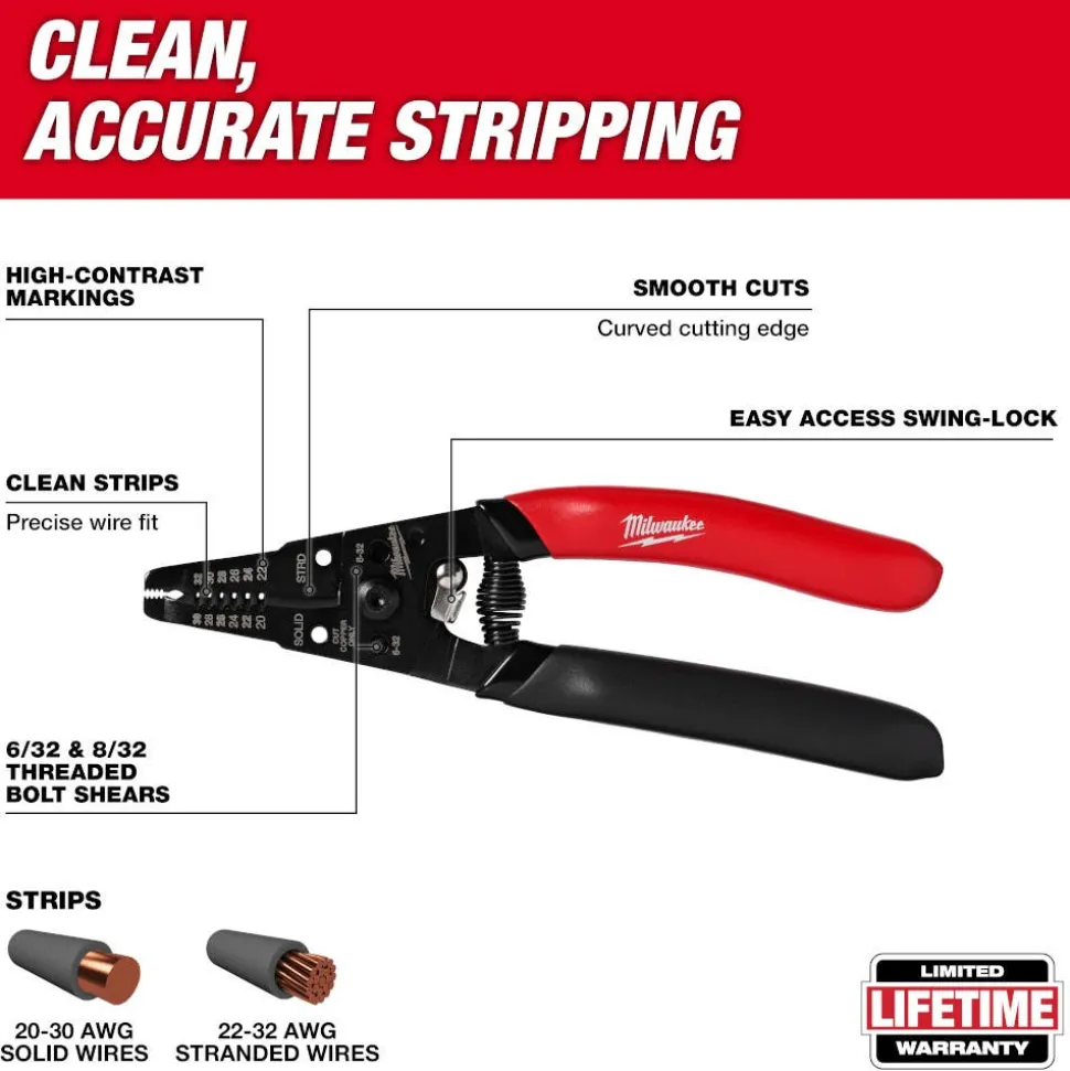 Milwaukee 20-32 AWG Low Voltage Dipped Grip Wire Stripper & Cutter 48-22-3080
