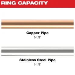 Milwaukee 1-1/4" CTS-V Pivoting Press Ring for M18 & M12 FORCE LOGIC Press Tools 49-16-2653X
