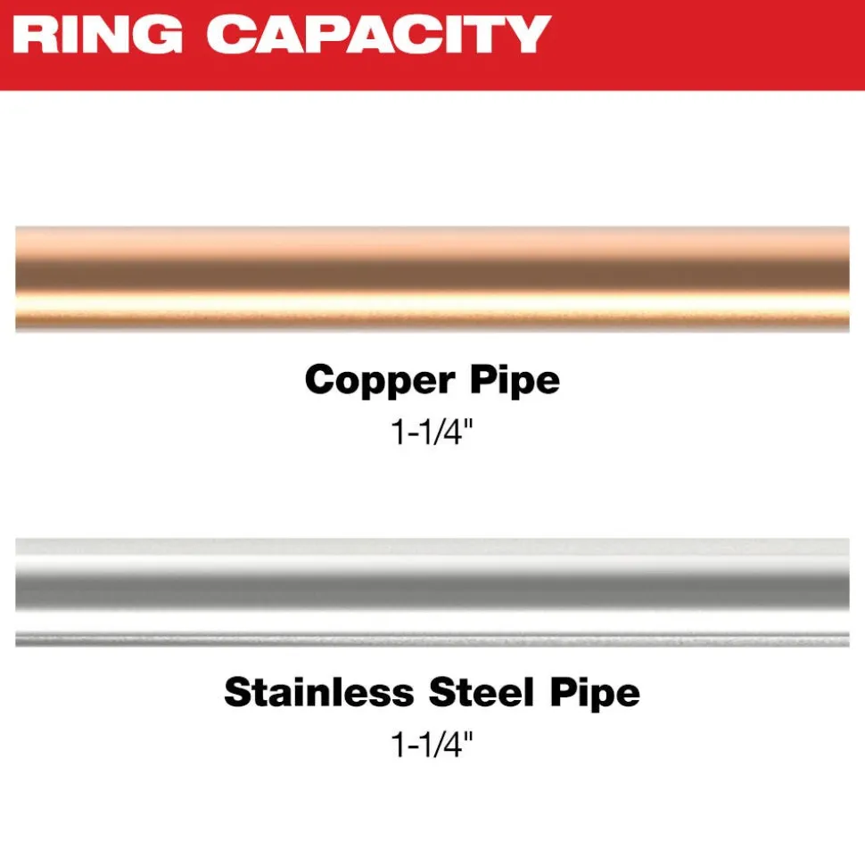 Milwaukee 1-1/4" CTS-V Pivoting Press Ring for M18 & M12 FORCE LOGIC Press Tools 49-16-2653X