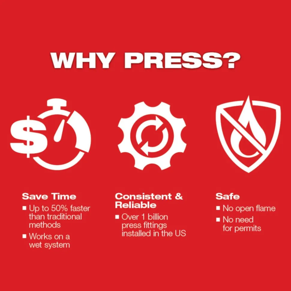 Milwaukee 3/4" CTS-V Pivoting Press Ring for M18 & M12 FORCE LOGIC Press Tools 49-16-2651X