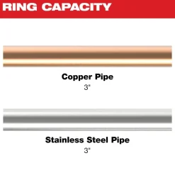 Milwaukee 3" CTS-V Pivoting Press Ring for M18 FORCE LOGIC Press Tools 49-16-2657X