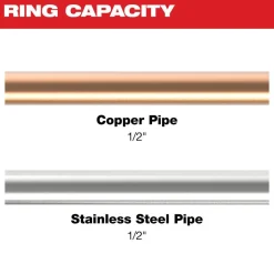 Milwaukee 1/2" CTS-V Pivoting Press Ring for M18 & M12 FORCE LOGIC Press Tools 49-16-2650X