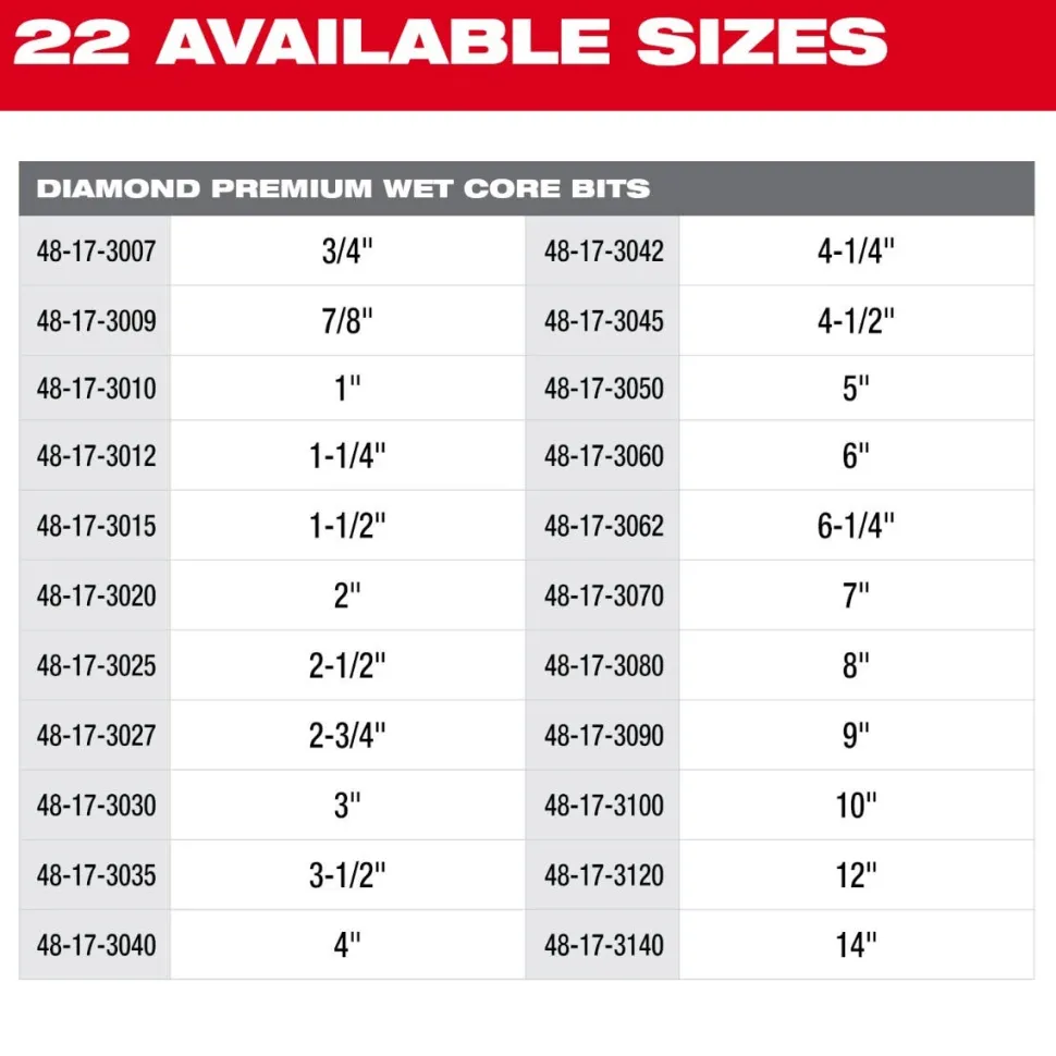 Milwaukee 9" Diamond Premium Wet Core Bit 48-17-3090