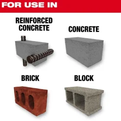 Milwaukee 14" Diamond Ultra Wet Core Bit 48-17-5140