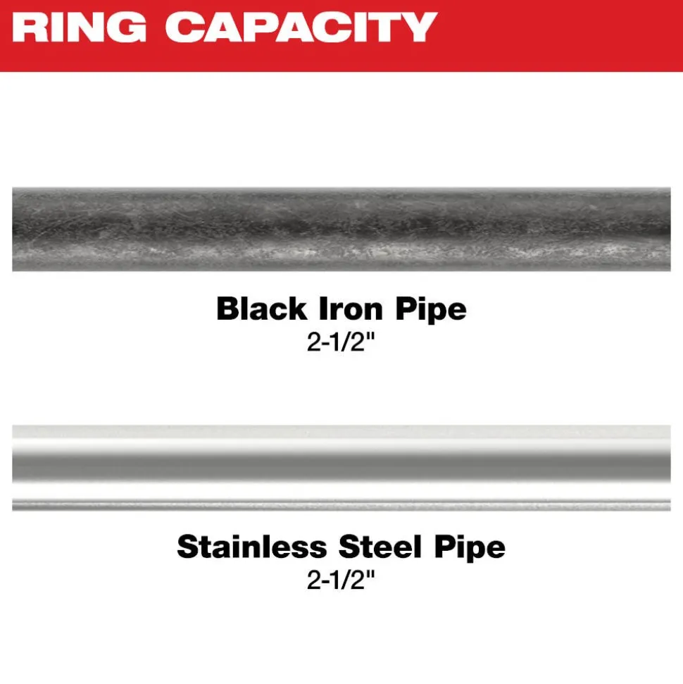 Milwaukee 2-1/2" IPS-P Black Pipe Pivoting Press Ring for M18 FORCE LOGIC Long Throw Press Tool 49-16-2656BX