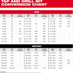 Milwaukee 8-32 NC Straight Flute Plug Tap 49-57-5121