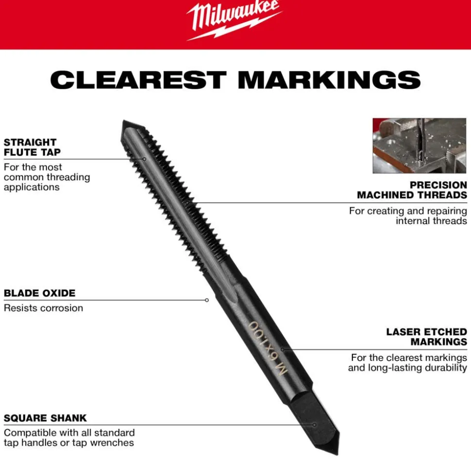 Milwaukee 1/4"-28 NF Straight Flute Plug Tap 49-57-5138