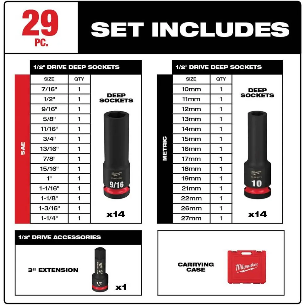 Milwaukee 29 Piece SHOCKWAVE Impact Duty 1/2" Drive SAE & Metric Deep 6 Point Socket Set 49-66-7016