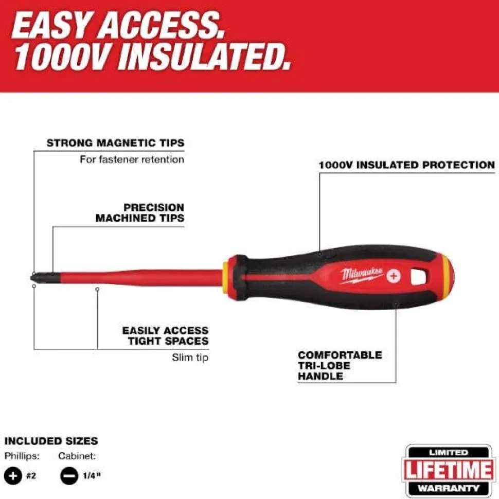 Milwaukee 5 Piece 1000V Insulated Hand Tool Set 48-22-2215
