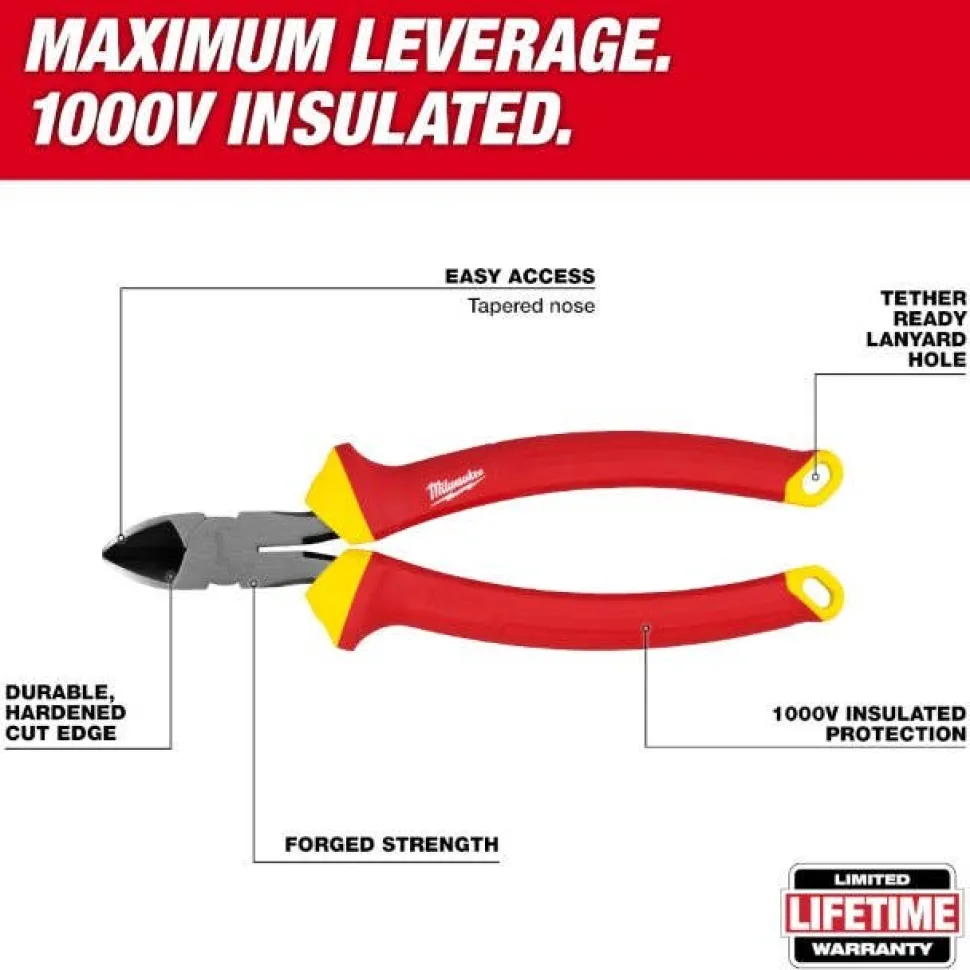 Milwaukee 5 Piece 1000V Insulated Hand Tool Set 48-22-2215
