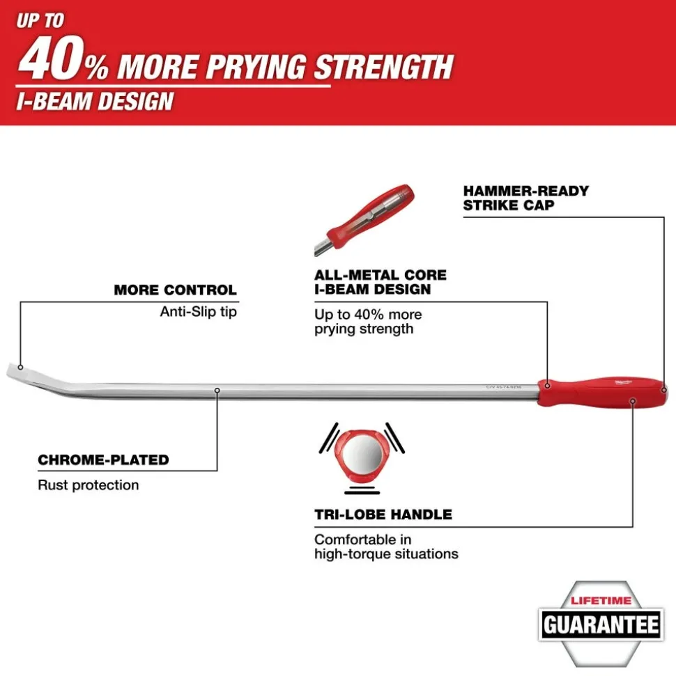 Milwaukee 36" Pry Bar 45-74-9236