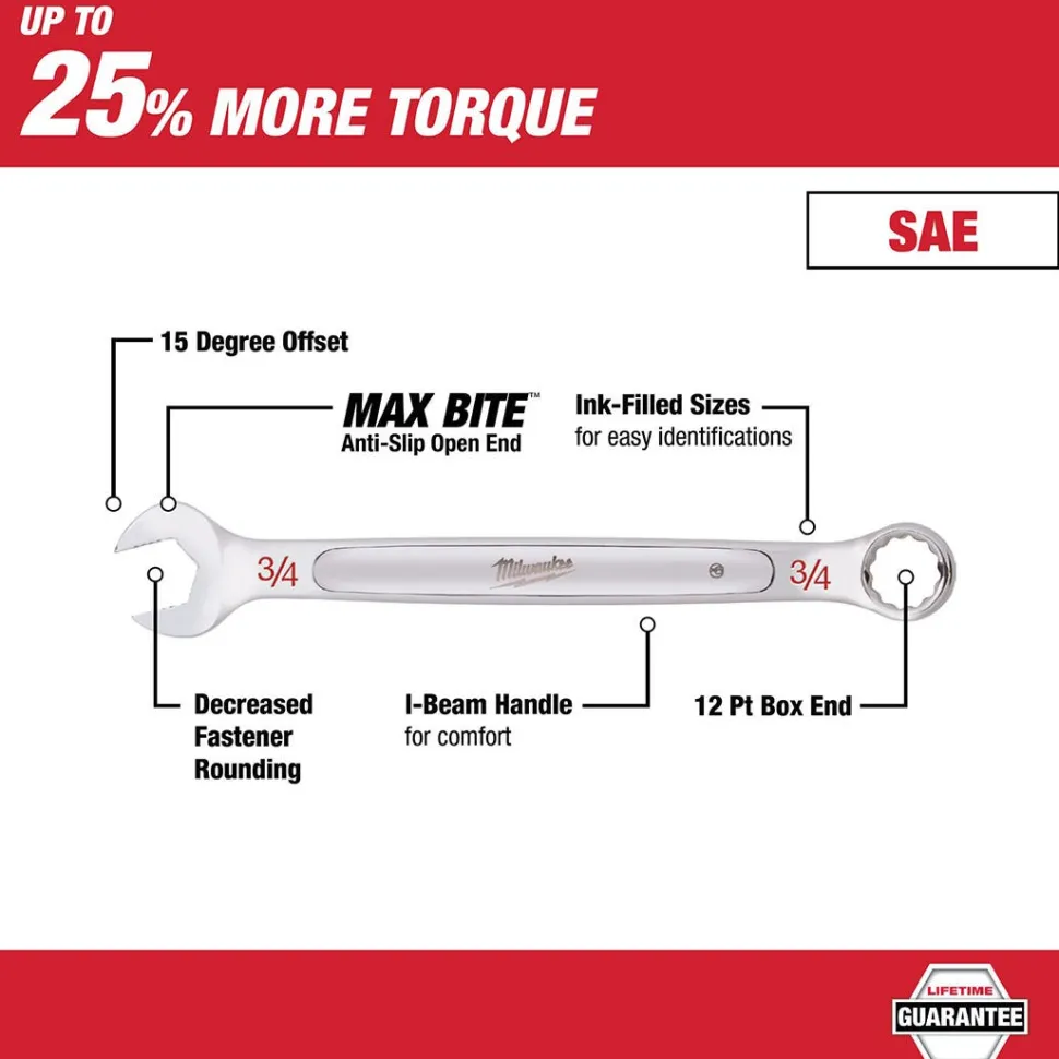 Milwaukee 1-3/8" SAE Combination Wrench 45-96-9440