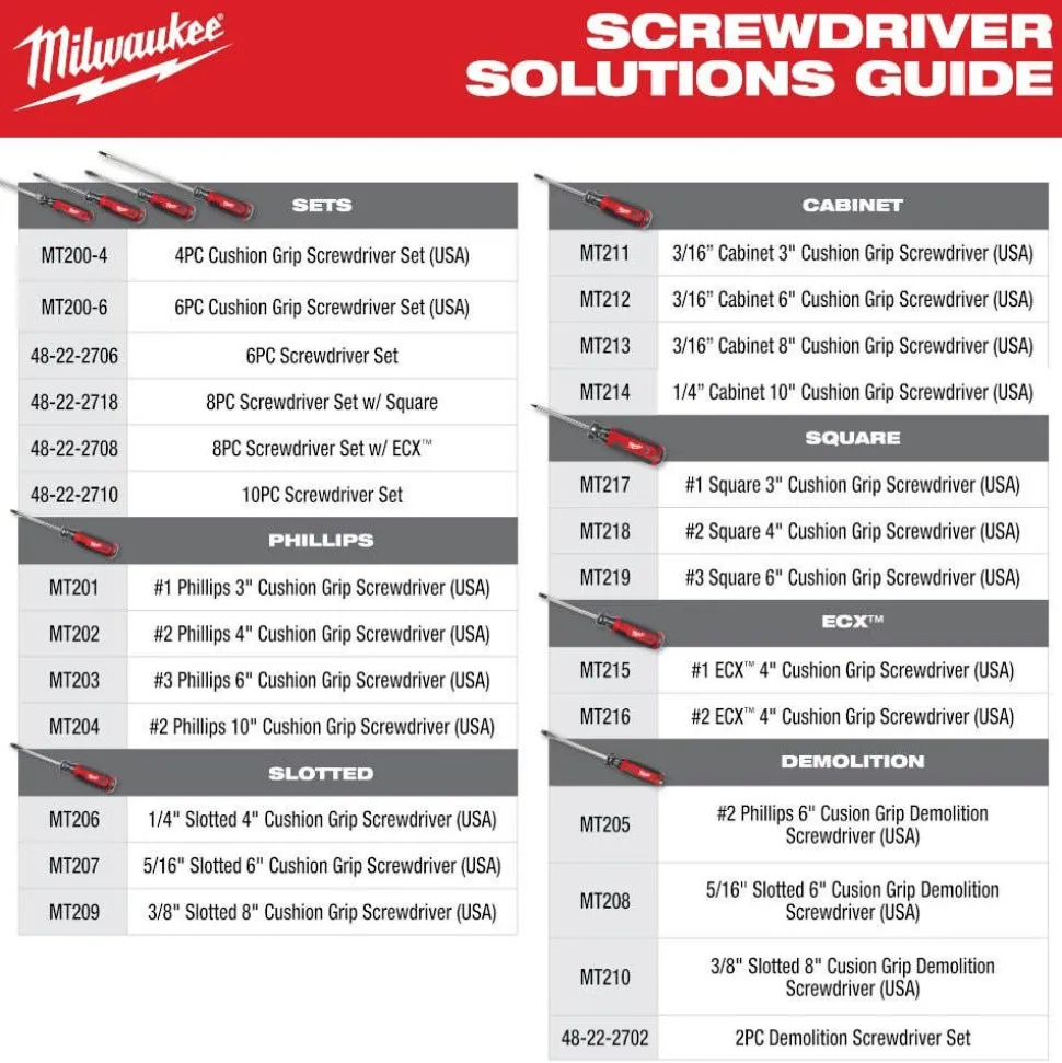 Milwaukee 5/16" Slotted 6" Cushion Grip Demolition Screwdriver (USA) MT208