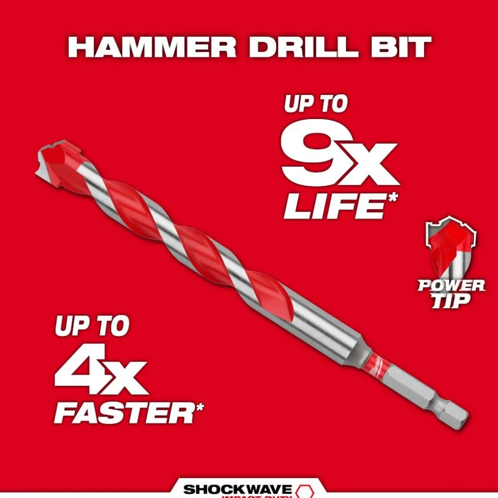 Milwaukee 3/4" x 10" x 12" Carbide Hammer Drill Bit with POWER TIP 48-20-9046