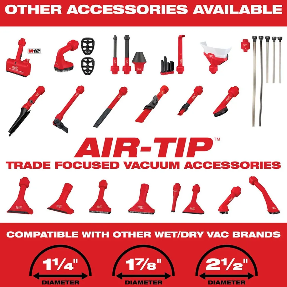 Milwaukee AIR-TIP Non-Marring Utility Nozzle Kit 49-90-2034