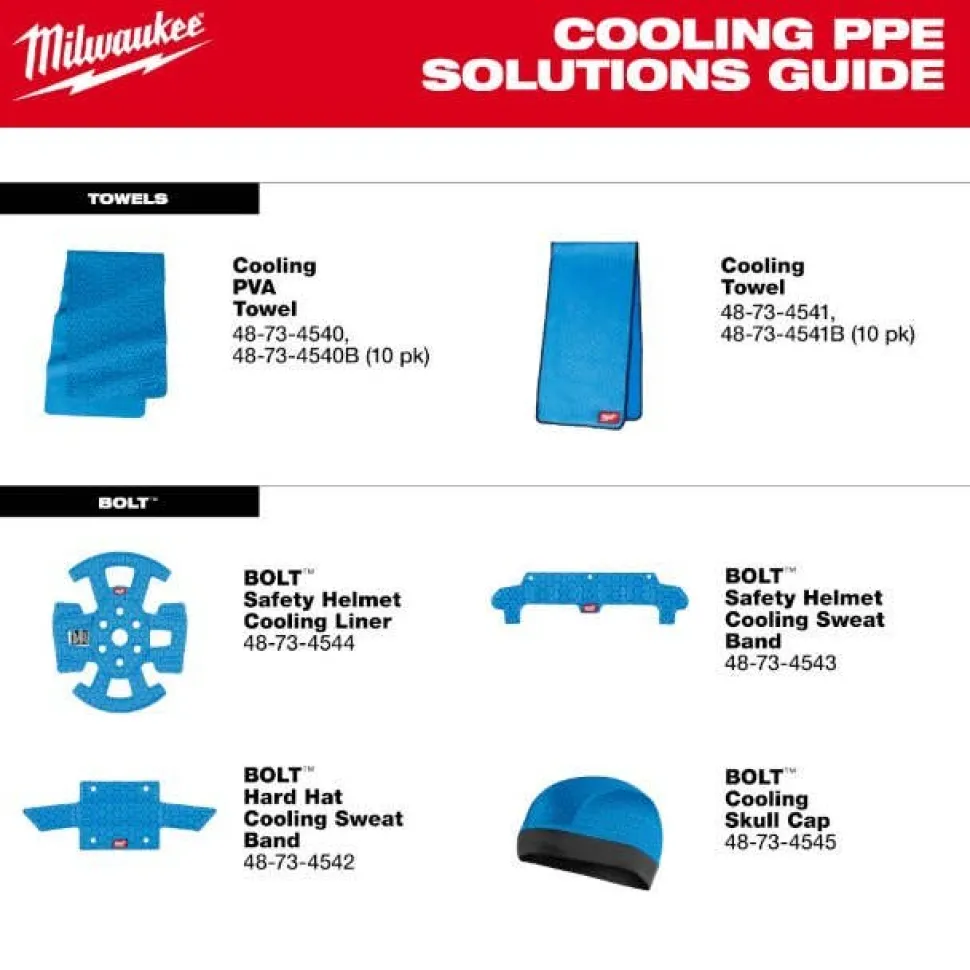 Milwaukee BOLT Hard Hat Cooling Sweat Band 48-73-4542