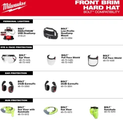 Milwaukee BOLT Hard Hat Vented, Class C Front Brim 6pt Suspension - Green 48-73-1226