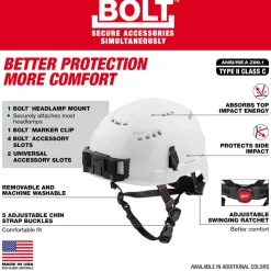 Milwaukee BOLT Type 2, Class C Vented Safety Helmet - Green 48-73-1306