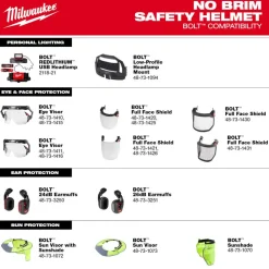 Milwaukee BOLT Type 2, Class C Vented Safety Helmet - Green 48-73-1306