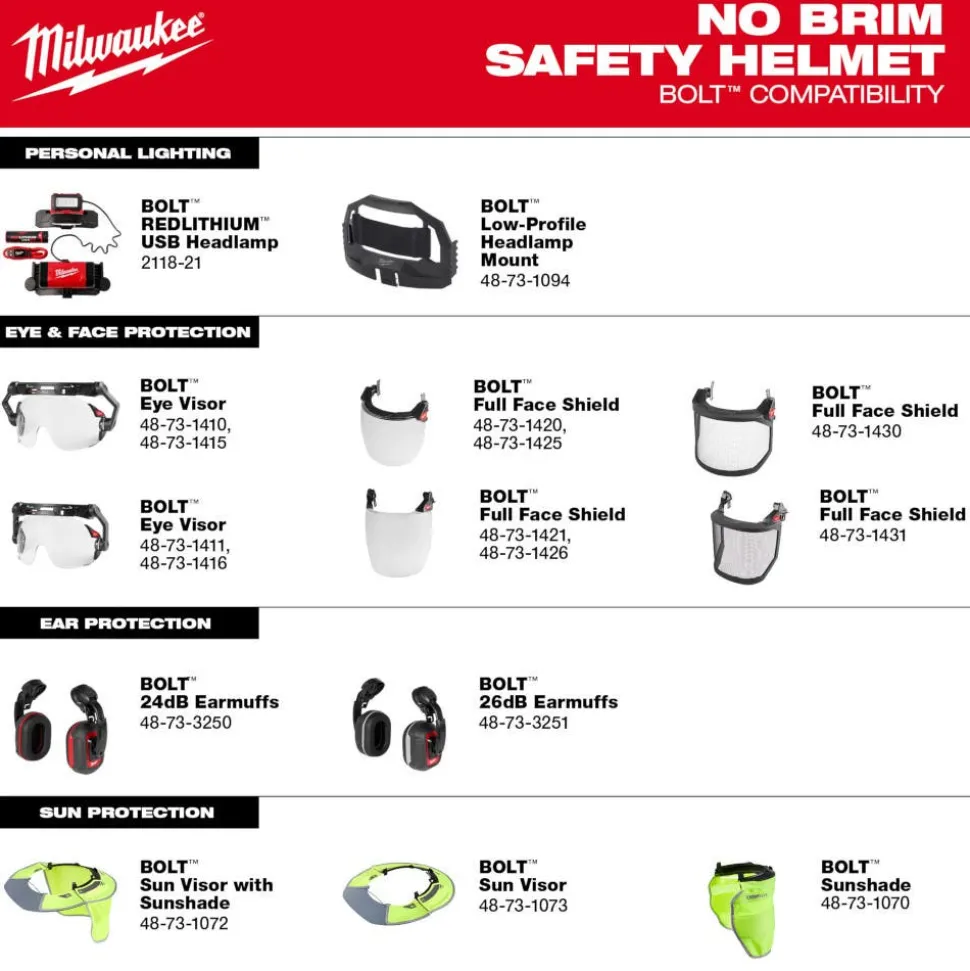 Milwaukee BOLT Type 2, Class C Vented Safety Helmet - Green 48-73-1306