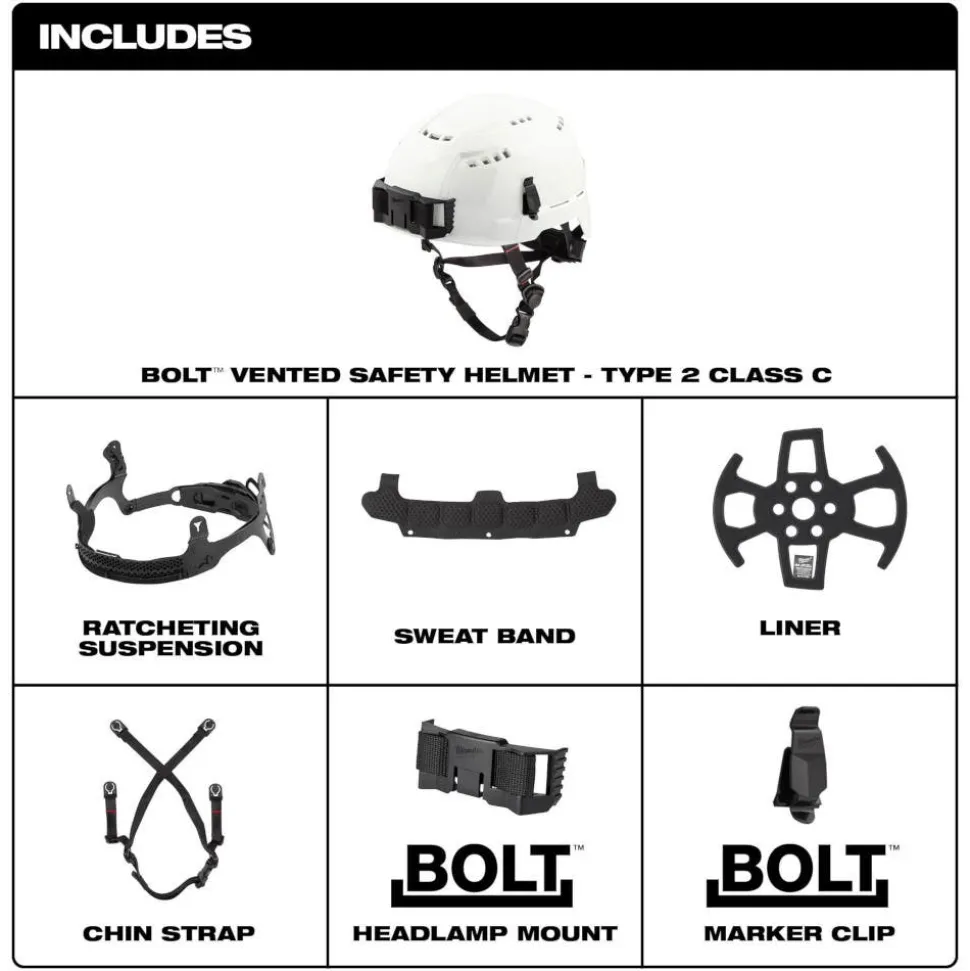 Milwaukee BOLT Type 2, Class C Vented Safety Helmet - Green 48-73-1306