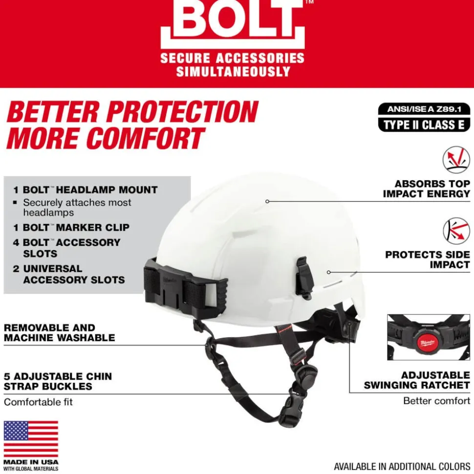 Milwaukee BOLT Type 2, Class E Unvented Safety Helmet - Yellow 48-73-1303