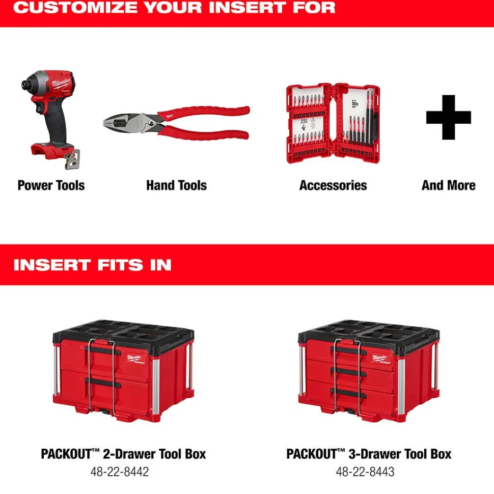 Milwaukee Customizable Foam Inserts For Packout Drawers 48-22-8452