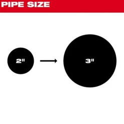 Milwaukee Flexible Funnel Auger for Milwaukee 7/8