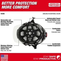 Milwaukee Gray Front Brim Helmet with BOLT - Class E 48-73-1337