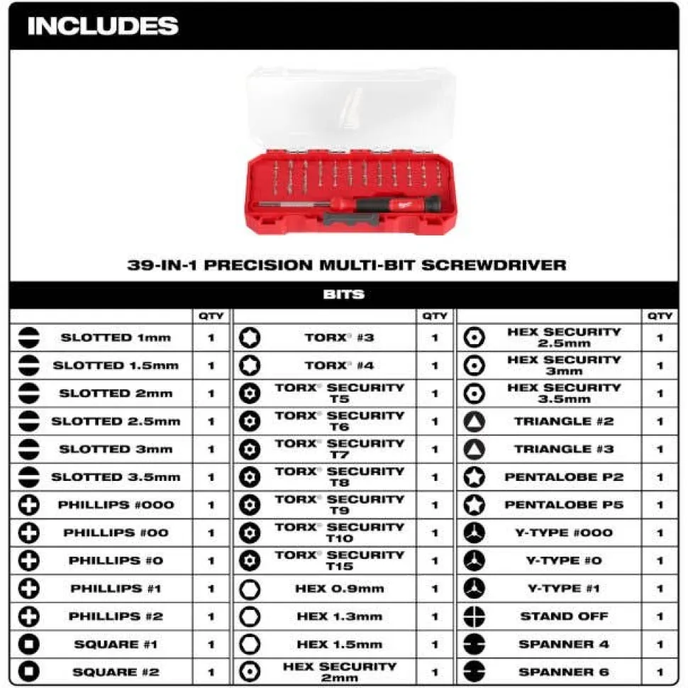 Milwaukee 39-in-1 Precision Multi-Bit Screwdriver 48-22-2935