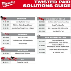 Milwaukee 9-in-1 Punchdown Multi-Bit Screwdriver 48-22-2902