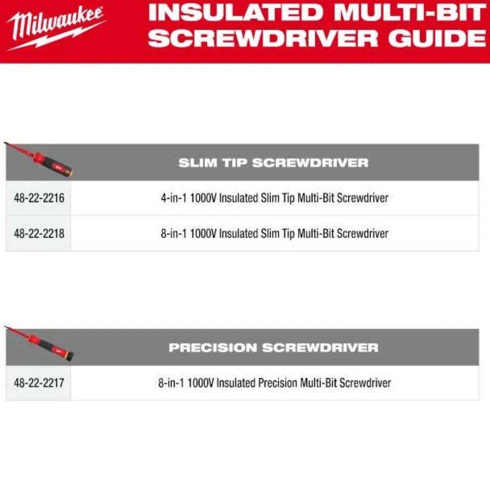 Milwaukee 8-in-1 1000V Insulated Slim Tip Multi-Bit Screwdriver 48-22-2218