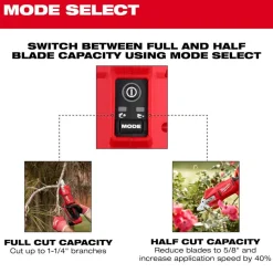 Milwaukee M12 Brushless Pruning Shears Kit 2534-21