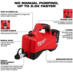 Milwaukee M18 Brushless Single Acting 60in3 10,000psi Hydraulic Pump 3120-21