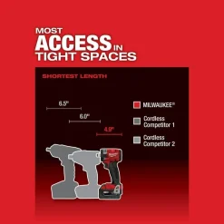 Milwaukee M18 FUEL 5