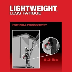 Milwaukee M18 FUEL 6-1/2