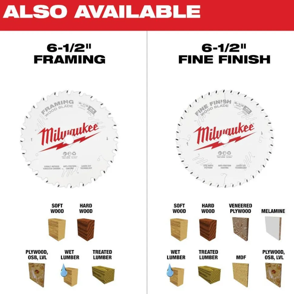 Milwaukee M18 FUEL 6-1/2" Circular Saw (Tool Only) 2833-20