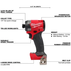 Milwaukee M18 FUEL 1/4