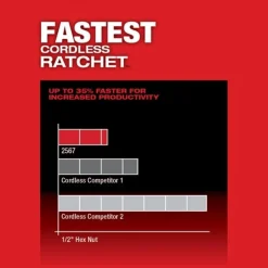 Milwaukee M12 FUEL 3/8