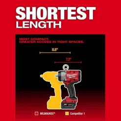 Milwaukee M18 FUEL 1/2