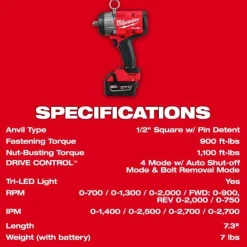 Milwaukee M18 FUEL 1/2