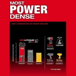 Milwaukee M18 FUEL 1/2