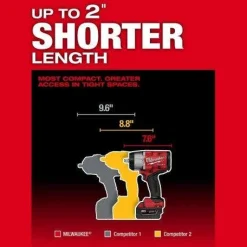 Milwaukee M18 FUEL 1/2