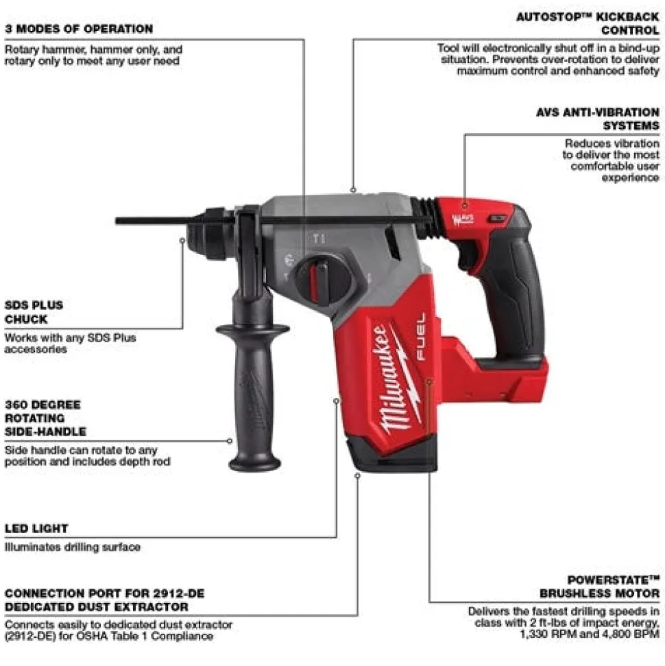Milwaukee M18 FUEL 1" SDS Plus Rotary Hammer 2912-20