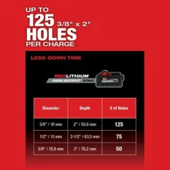 Milwaukee M18 FUEL 1