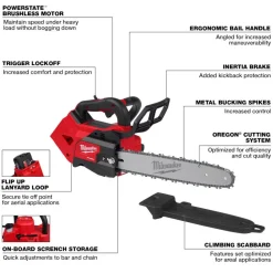 Milwaukee M18 FUEL 14