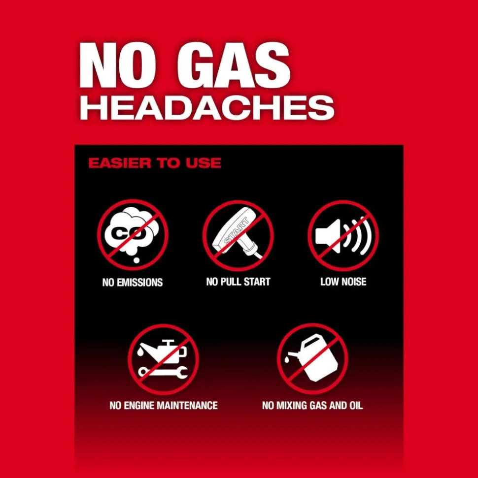 Milwaukee M18 FUEL 14" Top Handle Chainsaw (Tool-Only) 2826-20T