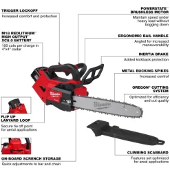 Milwaukee M18 FUEL 14