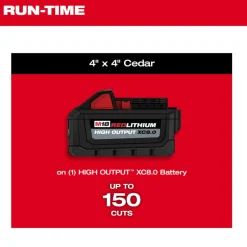 Milwaukee M18 FUEL 14