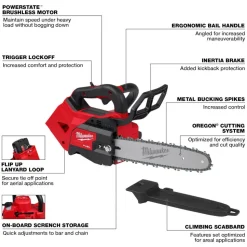 Milwaukee M18 FUEL 12